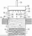 Fig. 01 - Excavation boring and shoring method and equipment