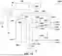 Fig. 17 - Apparatus, system and method for regulating a control mechanism of a well