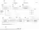 Fig. 05 - Quenching and/or sequestering process fluids within underground carbonaceous formations, and associated systems and methods