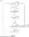 Fig. 10 - METHODS AND SYSTEMS FOR ADAPTIVE NON-CONTACT / CONTACT BORING