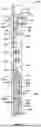 Fig. 04 - Inorganic scale detection or scaling potential downhole