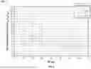 Fig. 06 - Rapid Identification of Hydrodynamic Traps in Hydrocarbon Reservoirs