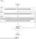Fig. 03 - Mapping inter-well porosity using tracers with different transport properties