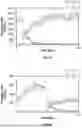 Fig. 05 - Mapping inter-well porosity using tracers with different transport properties