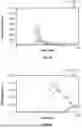 Fig. 07 - Mapping inter-well porosity using tracers with different transport properties