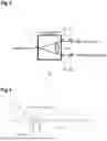 Fig. 03 - Measurement system and method of determining a corrected averaged power signal