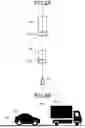 Fig. 09 - MISALIGNMENT CALCULATION APPARATUS