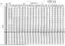 Fig. 13 - MISALIGNMENT CALCULATION APPARATUS