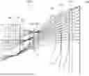 Fig. 01 - Optical imaging system