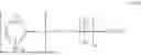 Fig. 212 - CHEMICALLY AMPLIFIED POSITIVE RESIST COMPOSITION AND RESIST PATTERN FORMING PROCESS