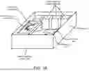 Fig. 02 - System and method for supporting hardware components