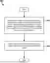 Fig. 01 - Input-output voltage control for data communication interface