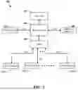 Fig. 03 - Input-output voltage control for data communication interface