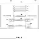 Fig. 05 - Input-output voltage control for data communication interface