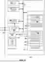 Fig. 09 - Input-output voltage control for data communication interface