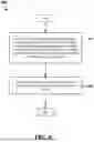 Fig. 10 - Input-output voltage control for data communication interface