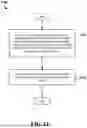 Fig. 12 - Input-output voltage control for data communication interface
