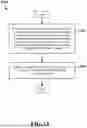 Fig. 14 - Input-output voltage control for data communication interface