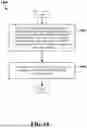Fig. 15 - Input-output voltage control for data communication interface