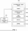 Fig. 02 - CONFIGURABLE NON-DESTRUCTIVE TESTING DEVICE