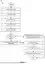 Fig. 09 - Environment- and preference-based application and operation guidance selection