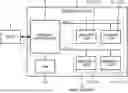 Fig. 01 - MEMORY SYSTEM AND METHOD