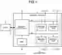 Fig. 02 - MEMORY SYSTEM AND METHOD