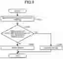 Fig. 08 - MEMORY SYSTEM AND METHOD