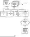 Fig. 02 - Migration of data to maintain data resiliency