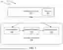 Fig. 02 - COMPILING QUANTUM COMPUTING PROGRAM SPECIFICATIONS BASED ON QUANTUM OPERATIONS