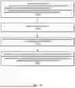 Fig. 16 - Fence enforcement techniques based on stall characteristics