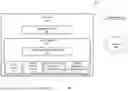 Fig. 02 - Multi-instance user interface management