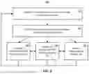 Fig. 04 - VIRTUAL MACHINE CREATION BASED ON DYNAMIC GROUP HOST NODE FEATURE SET