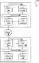 Fig. 01 - PARALLEL WORKLOAD SCHEDULING BASED ON WORKLOAD DATA COHERENCE
