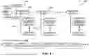 Fig. 05 - PARALLEL WORKLOAD SCHEDULING BASED ON WORKLOAD DATA COHERENCE