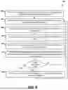 Fig. 07 - PARALLEL WORKLOAD SCHEDULING BASED ON WORKLOAD DATA COHERENCE