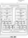 Fig. 18 - PARALLEL WORKLOAD SCHEDULING BASED ON WORKLOAD DATA COHERENCE