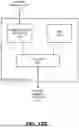 Fig. 22 - PARALLEL WORKLOAD SCHEDULING BASED ON WORKLOAD DATA COHERENCE