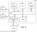 Fig. 06 - SYSTEMS AND METHODS FOR A MULTI-DATA STRUCTURE ARCHITECTURE FOR MANAGING  AND UPDATING EXCHANGE DATA