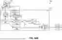 Fig. 71 - APPLICATION PROGRAMMING INTERFACE TO CAUSE PERFORMANCE OF FRAME INTERPOLATION