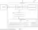 Fig. 02 - Background job based refresh fulfillment