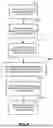 Fig. 09 - Multi-layer extensibility for enterprise portal