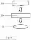 Fig. 12 - COMPUTER IMPLEMENTED METHOD