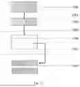 Fig. 22 - COMPUTER IMPLEMENTED METHOD