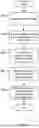 Fig. 05 - AUTOMATIC GUIDANCE TO INTERACTIVE ENTITY MATCHING NATURAL LANGUAGE INPUT