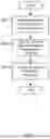 Fig. 06 - AUTOMATIC GUIDANCE TO INTERACTIVE ENTITY MATCHING NATURAL LANGUAGE INPUT
