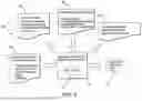 Fig. 07 - Dispatch advisor to assist in selecting operating conditions of power plant that maximizes operational revenue