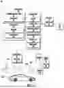 Fig. 02 - Systems and Methods for Generating and Utilizing Dynamic Isochrones for Delivery