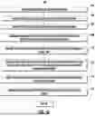 Fig. 09 - Systems and Methods for Generating and Utilizing Dynamic Isochrones for Delivery