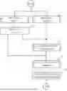 Fig. 01 - SYSTEM AND METHOD FOR SUPPLIER RISK PREDICTION AND INTERACTIVE RISK MITIGATION IN AUTOMOTIVE MANUFACTURING